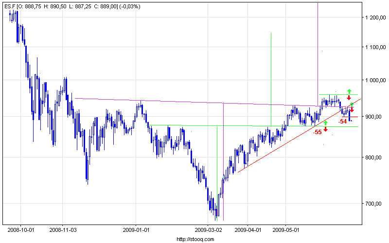 es_f_d (9).png