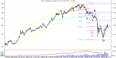 w20-weekly.PNG (45.87 KiB) Obejrzany 220 razy w20-weekly.PNG