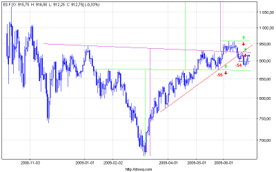 es_f_d (11).png