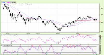 CAC 40.png