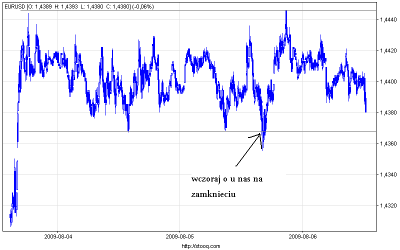 eurusd_5.png