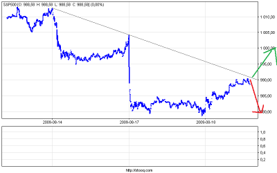 s&p500_1.png