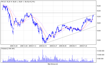 pko_d.png (15.2 KiB) Obejrzany 134 razy pko_d.png