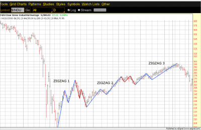 dow28.08-2.png