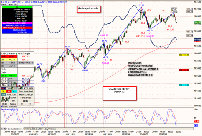 Mie_2009-09-21_es=2 - harmon2.png