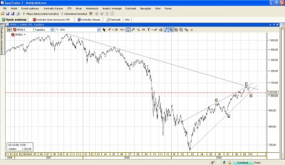 SP500.jpg