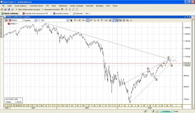 SP500.jpg