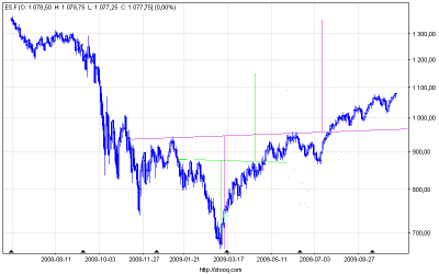 es_f_d.png