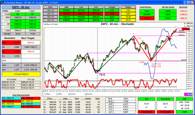 SPX-60.png