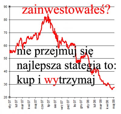 kup_i_wytrzymaj1.png