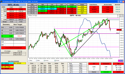 spx- dx=1.png