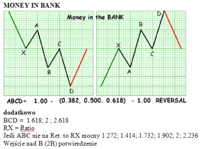 Mie_2009-10-22_minbank.png