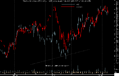 w20vbovespa.png