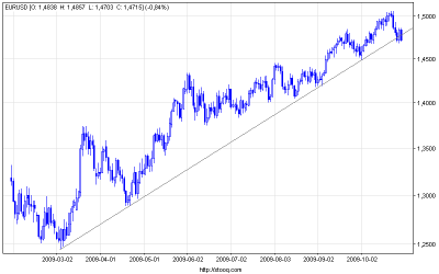 eurusd_d.png