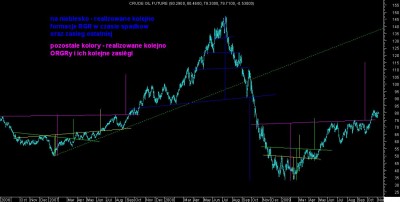 crude oil-fut.JPG