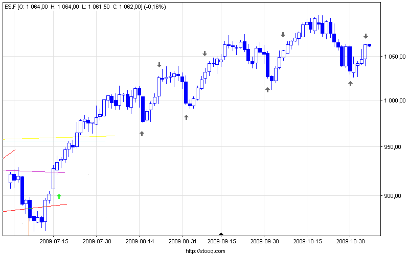 es_f_d.png