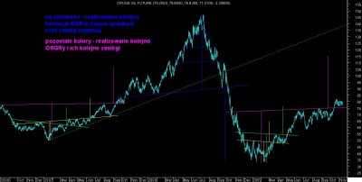 crude oil-fut.JPG