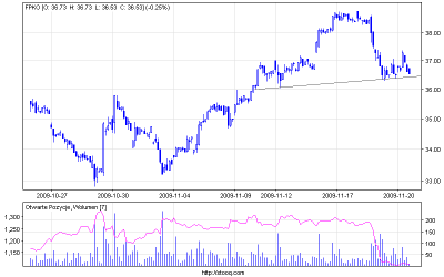 fpko_60.png (11.97 KiB) Obejrzany 94 razy fpko_60.png