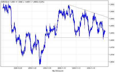 eurusd_30.png