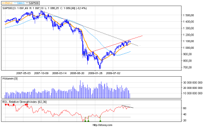 s&p500_w.png