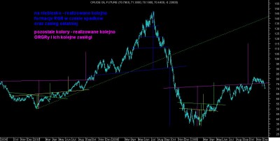 crude oil-fut.JPG