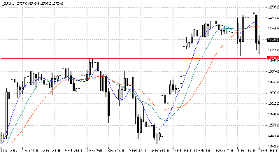 dj1.PNG (17.35 KiB) Obejrzany 189 razy dj1.PNG