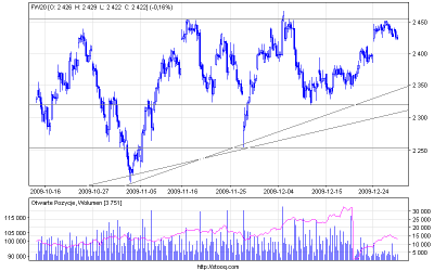 fw20_120(2).png (15.64 KiB) Obejrzany 175 razy fw20_120(2).png