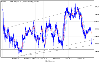 eurusd_30.png