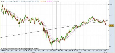 Goldman.jpg (65.53 KiB) Obejrzany 151 razy Goldman.jpg