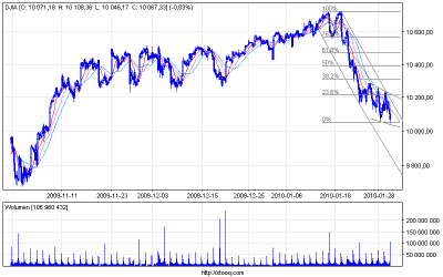 djia_30.png