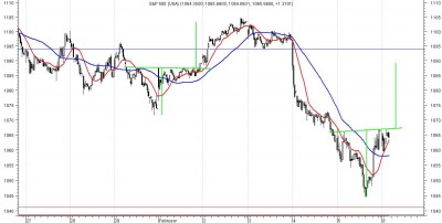 sp500-intra.JPG