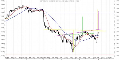 sp500-intra1.JPG