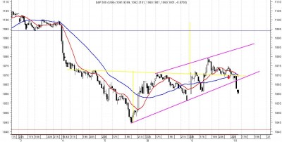 sp500-intra2.JPG