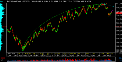 ppp.png (16.5 KiB) Obejrzany 163 razy ppp.png