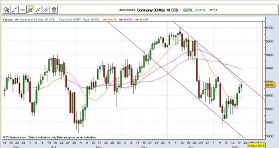 DAX_CFD.jpg