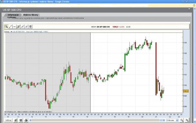 sp500-CFD.JPG