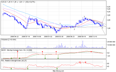 kzs_w.png (14.6 KiB) Obejrzany 223 razy kzs_w.png