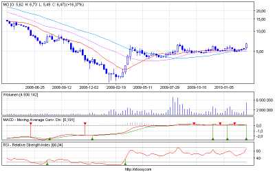 mci_w.png (13.48 KiB) Obejrzany 235 razy mci_w.png