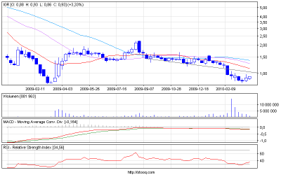 igr_w.png (12.41 KiB) Obejrzany 228 razy igr_w.png