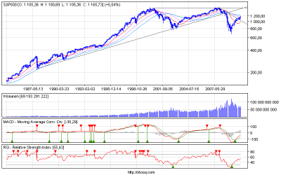 s&p500_m.png