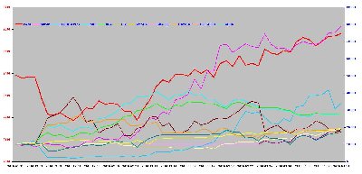 Parkiet Challenge-1.10-tka.JPG