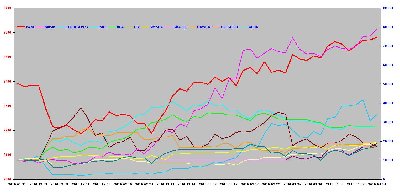 Parkiet Challenge-1.10-tka.JPG