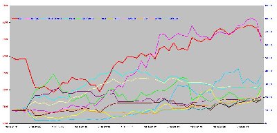 Parkiet Challenge-1.10-tka.JPG