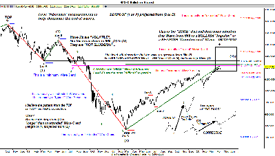 BULLISH_OR_BEARISH.gif