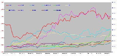 Parkiet Challenge-1.10-tka.JPG