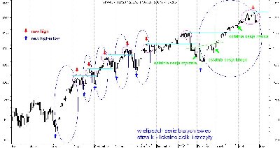 sp500-daily.JPG