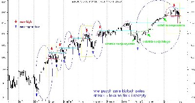 sp500-daily.JPG