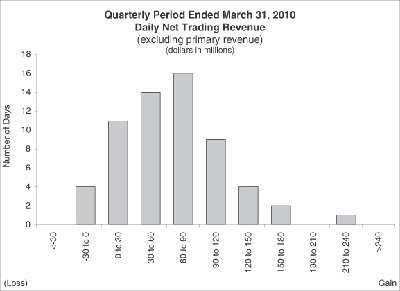 morgan_stanley_1Q.jpg