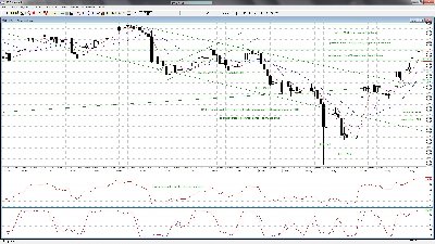 FDX_F na swieczkach 2H - 12 maja 2010 godz 1617.jpg