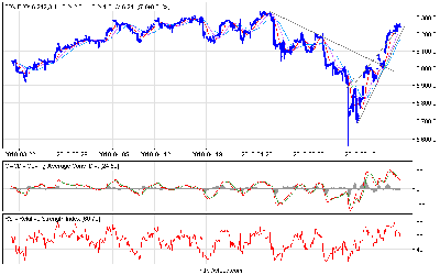 fdx_f_60.png